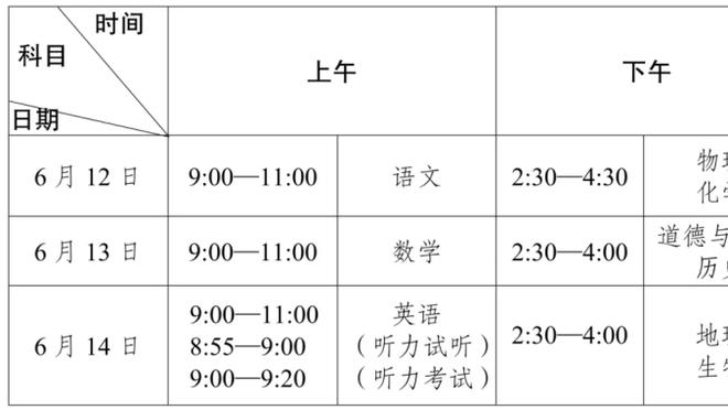 纪律至上！河南新帅南基一模仿队员打哈欠：穿这样就来训练了？